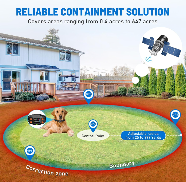 TQT GPS Wireless Dog Fence, 3 Warning Modes, Radius 25-999 Yards, IPX7 Waterproof Collar, Electric Fence for Dogs, Pet Containment System, Outdoor Use, for Dogs Over 16 Lbs - F830