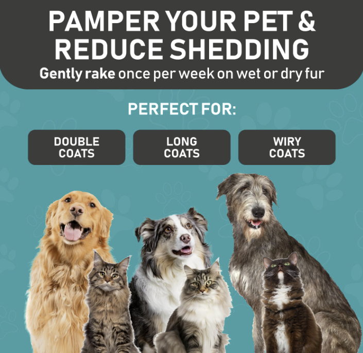 Pet Grooming Double Sided Rake Comb