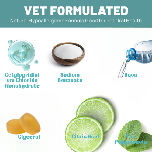Pet Dental Care Wipes