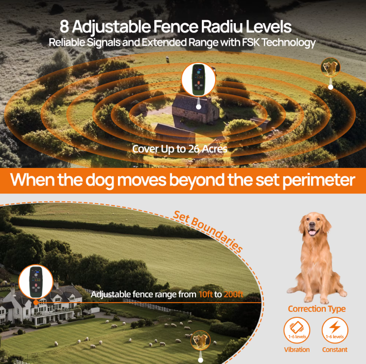 4-in-1 Wireless Dog Fence System Electric Dog Fence - TQTT800Pro